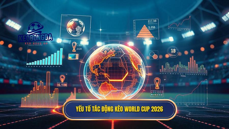 Yếu tố tác động kèo World Cup 2026