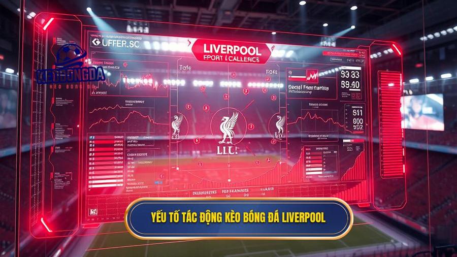 Yếu tố tác động kèo bóng đá Liverpool